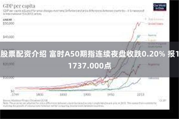 股票配资介绍 富时A50期指连续夜盘收跌0.20% 报11737.000点