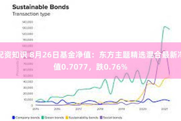 配资知识 8月26日基金净值：东方主题精选混合最新净值0.7077，跌0.76%