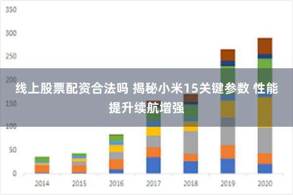 线上股票配资合法吗 揭秘小米15关键参数 性能提升续航增强