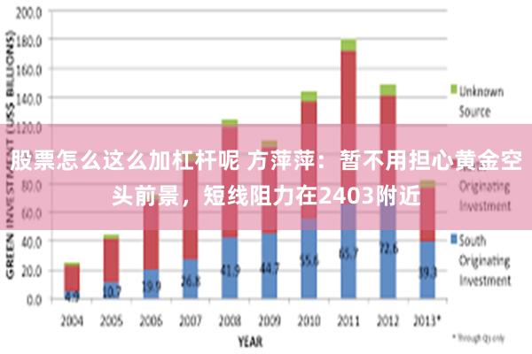 股票怎么这么加杠杆呢 方萍萍：暂不用担心黄金空头前景，短线阻力在2403附近