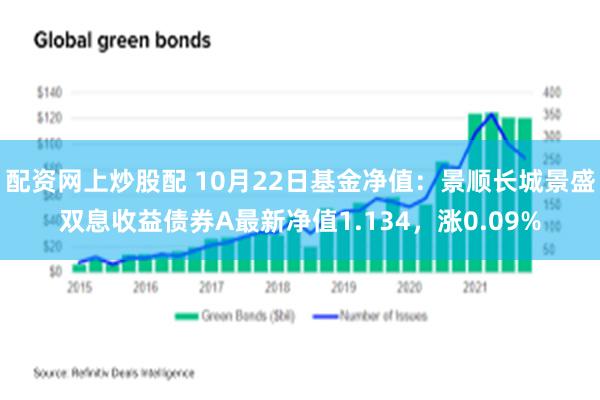 配资网上炒股配 10月22日基金净值：景顺长城景盛双息收益债券A最新净值1.134，涨0.09%