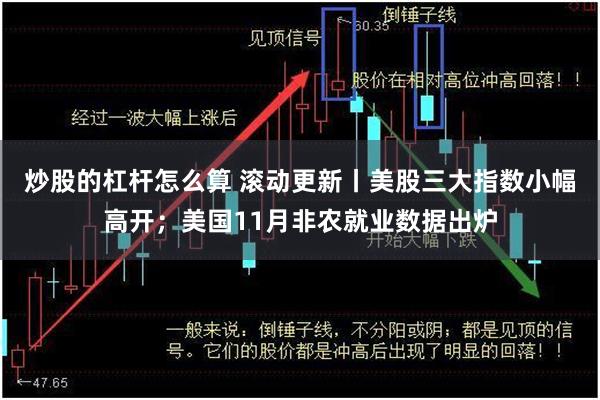 炒股的杠杆怎么算 滚动更新丨美股三大指数小幅高开；美国11月非农就业数据出炉