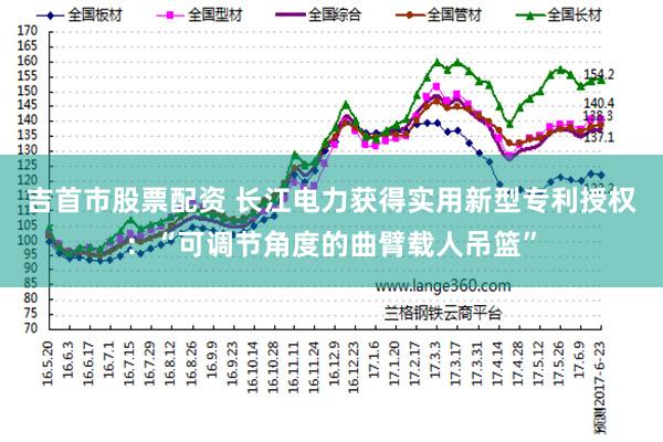 吉首市股票配资 长江电力获得实用新型专利授权：“可调节角度的曲臂载人吊篮”